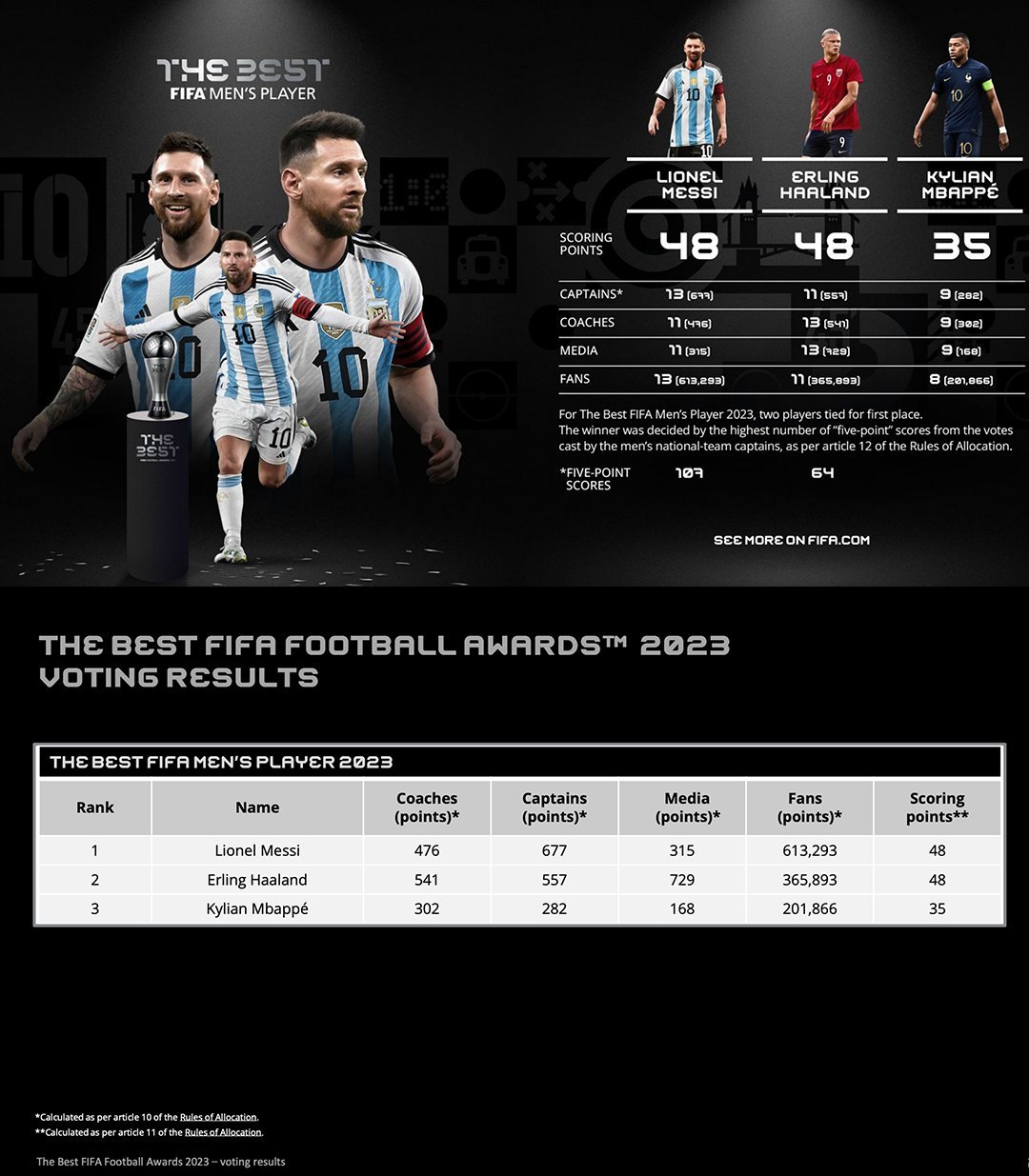 激光甲烷传感器